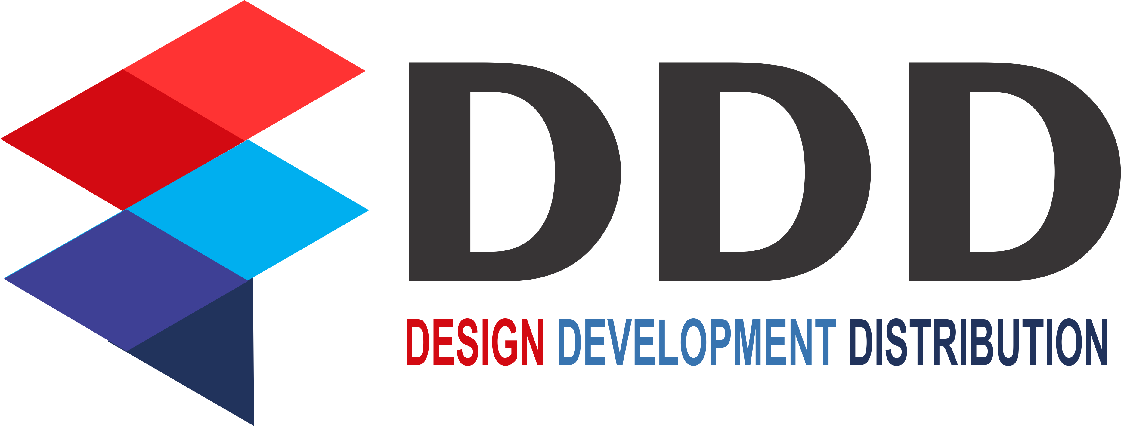 Design Development Distribution LLP